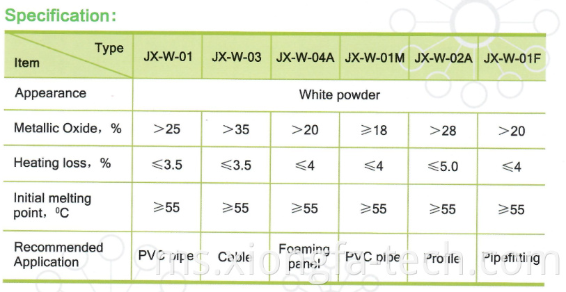 penstabil serbuk putih ca zn untuk paip pvc